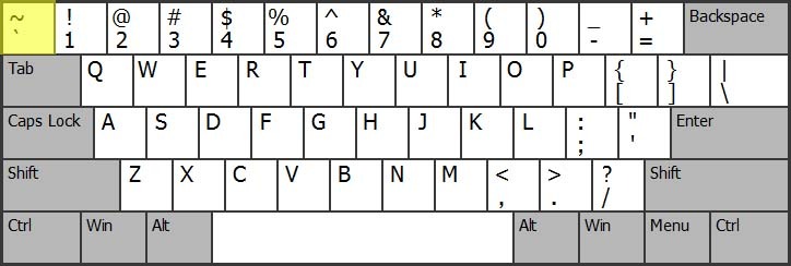 Discord Tick Backtick Keyboard Layout - WriteBots