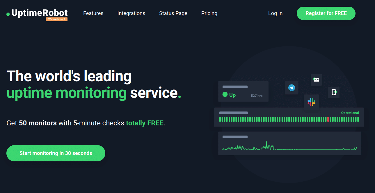 2 1613 - uptime monitoring