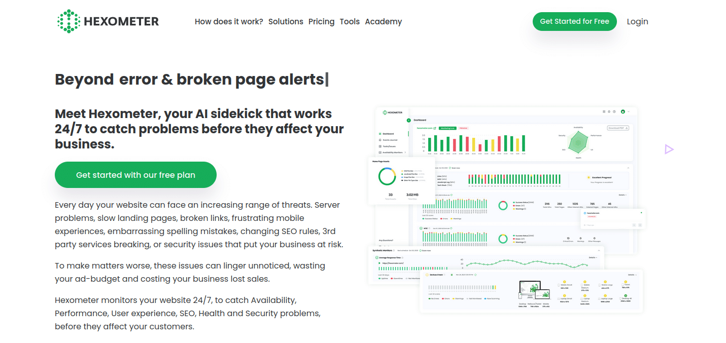 6 1613 - uptime monitoring